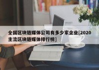 全国区块链媒体公司有多少家企业[2020主流区块链媒体排行榜]